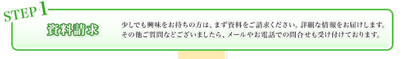 資料請求