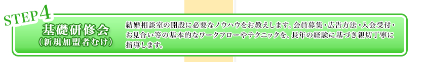 基礎研修会(新規加盟者むけ)