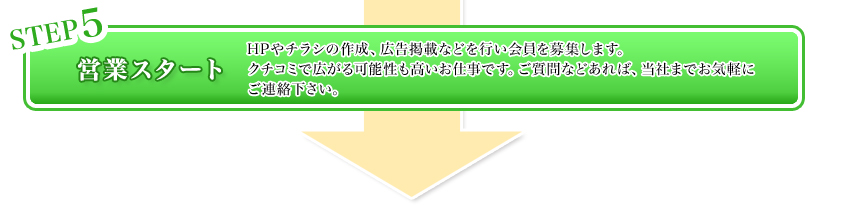 営業スタート