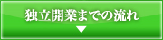 独立開業までの流れ